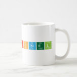 roniel   Mugs (front & back)