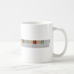 KatakKodok<3
  24-04-2013  Mugs (front & back)