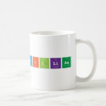 william  Mugs (front & back)