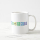 Investigate  Mugs (front & back)