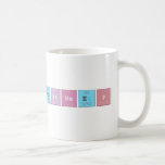 Pratheep  Mugs (front & back)