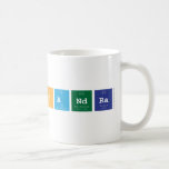 sandra  Mugs (front & back)