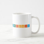 Serendiphia  Mugs (front & back)