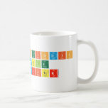 Periodic
 Table
 Writer  Mugs (front & back)