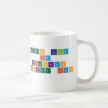 KEEP CALM
 IM
 SRILANKAN
 CRICKET FAN
   Mugs (front & back)