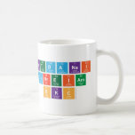 Natdanai
 Tarneiam
 SKC  Mugs (front & back)