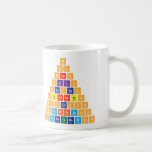 H
 Hh
 Hheh
 Hlilih 
 Hbecbeh
 Hbneneb|h
 Hcpcapch
 Hnscbrbrscn|h
 H|onibaybbanioh  Mugs (front & back)
