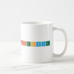 Refiective  Mugs (front & back)