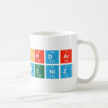 Serdar 
 Deniz  Mugs (front & back)