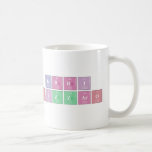 terri
 pizzaro  Mugs (front & back)