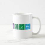 Nature  Mugs (front & back)
