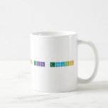 anjelica trevino  Mugs (front & back)