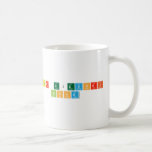 Ester Gjevori
    Bisha  Mugs (front & back)