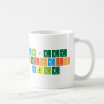 Abijeet
 periodic
 table  Mugs (front & back)