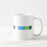 The Vault  Mugs (front & back)