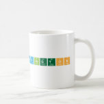Remington  Mugs (front & back)