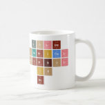            Golds
         chemical 
           symbol
               is 
              Au   Mugs (front & back)