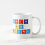 zherra
 sita 
 iswara  Mugs (front & back)