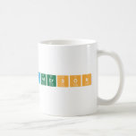 Anderson  Mugs (front & back)