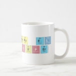 para el
  super  Mugs (front & back)