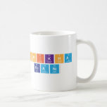 shikha 
 raani  Mugs (front & back)