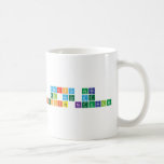 Recursos para 
 el aula de
 Ciencias Naturales  Mugs (front & back)