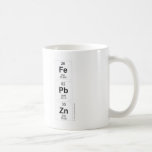 Fe
 Pb
 Zn  Mugs (front & back)