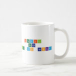 ISMAIL
 hoca
 Ile fen Baska  Mugs (front & back)