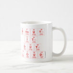 Shout
 It
 Out
 Loud  Mugs (front & back)