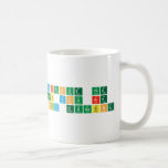 Without the
 lab you are
 only guessing  Mugs (front & back)