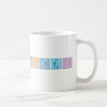 Galilei  Mugs (front & back)