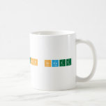 top Secret  Mugs (front & back)