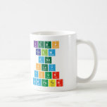Keep
 Calm
 And
 Play
 Your
 Computer  Mugs (front & back)