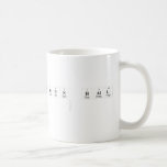 Brown Hall 
   Mugs (front & back)