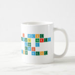 i want
 chocolate party
 and a
 great
 dance night  Mugs (front & back)