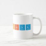 Satya  Mugs (front & back)