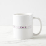MITOCHONDRIA  Mugs (front & back)