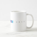 Feliz 2017  Mugs (front & back)