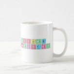Consumer
 Chemistry  Mugs (front & back)