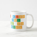 I Miss
  you 
 all So
 Much  Mugs (front & back)