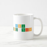 you
  got this  Mugs (front & back)