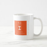 I   Mugs (front & back)