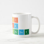 HI 
 IM 
 LESTAT  Mugs (front & back)