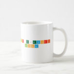 Ester Gjevori
    Bisha  Mugs (front & back)