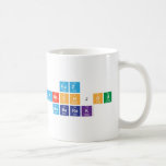 ruz 
 daneshjou
  mobarak  Mugs (front & back)