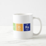 alora  Mugs (front & back)