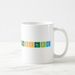aerophobia  Mugs (front & back)