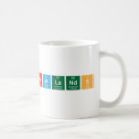 Newlands  Mugs (front & back)
