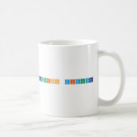 PROGRAMACION DIDACTICA  Mugs (front & back)