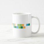 Somos polvo de
 estrellas  Mugs (front & back)